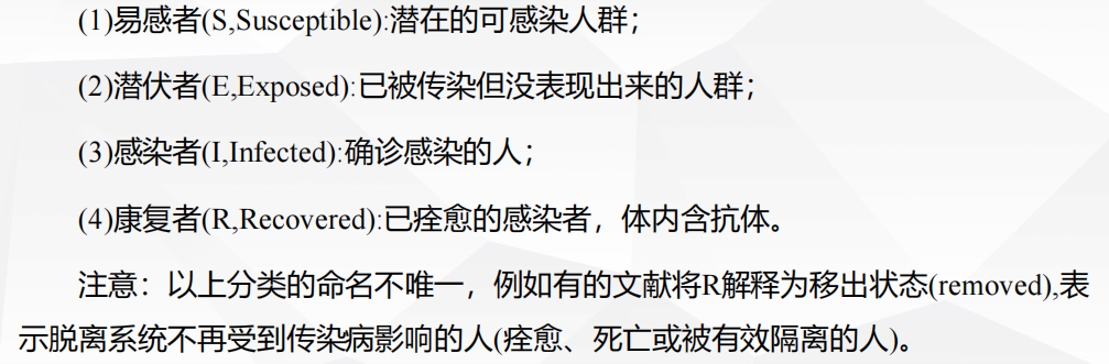 Pasted image 20250119090415.png